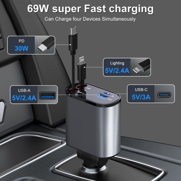 4-in-1 Retractable Car Charger, 66W Fast Charging with USB A, USB C & Cables, Compatible with iPhone, Galaxy, Pixel & More - Image 4