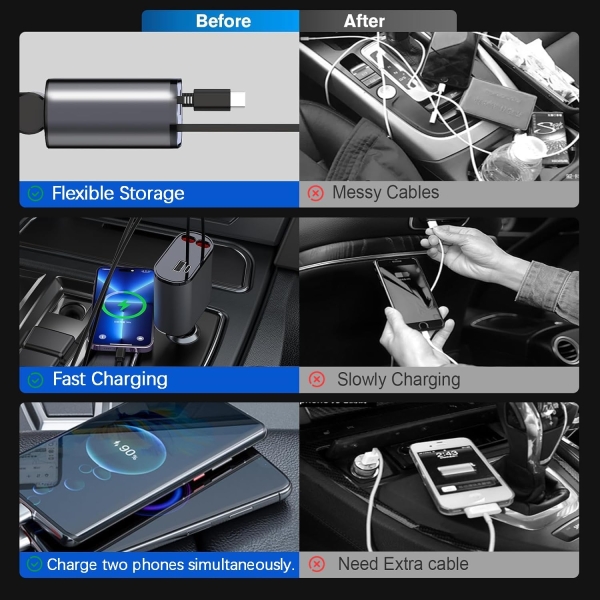 4-in-1 Retractable Car Charger, 66W Fast Charging with USB A, USB C & Cables, Compatible with iPhone, Galaxy, Pixel & More - Image 6